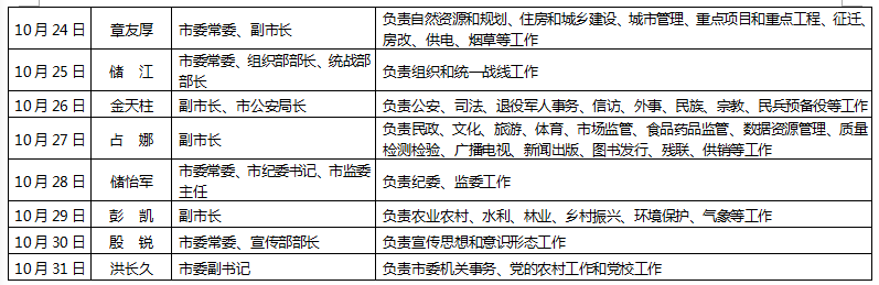 微信图片_20220930163340.png